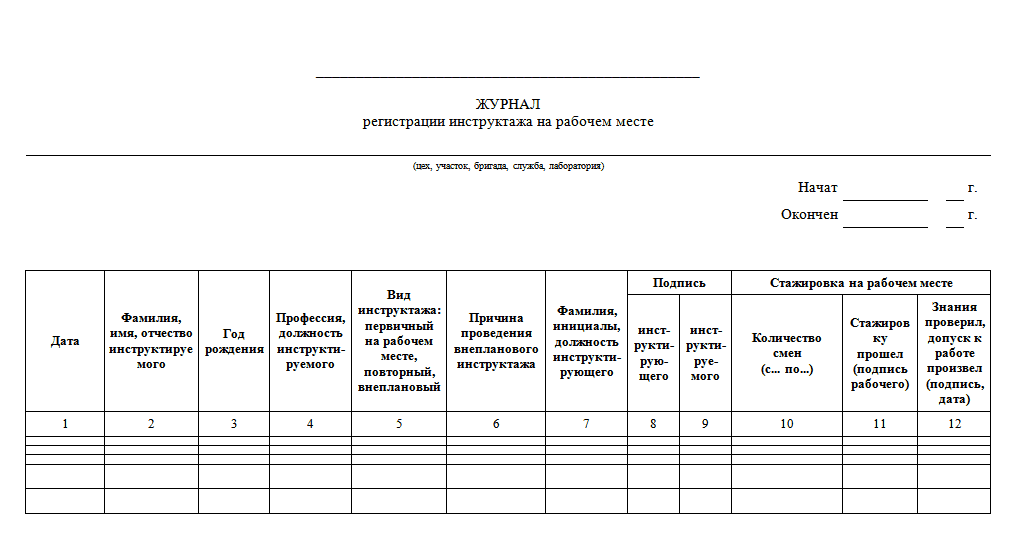 Образец повторный инструктаж на рабочем месте образец