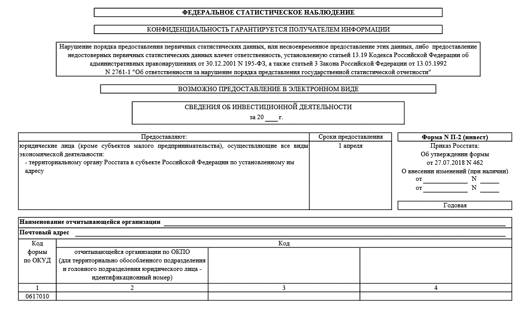 Под п 2 п 1. Форма п4 НЗ статистика. Форма статистической отчетности п-1. Статистика форма 7 травматизм 2020 1с. Статистическая форма п-5м квартальная.