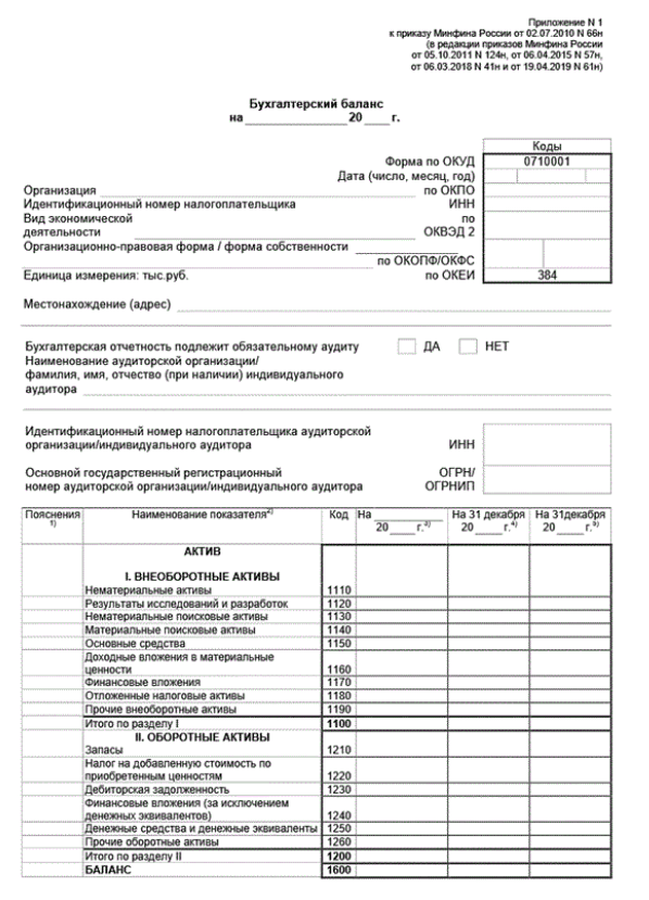 Образец заполнения баланса за 2022 год