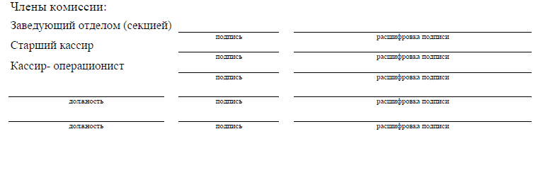 Акт о возврате денежных сумм покупателям по неиспользованным кассовым чекам образец