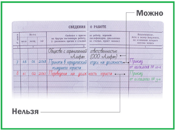 Способ ведения трудовой книжки выбранный по прежнему месту работы в 1с как узнать дату