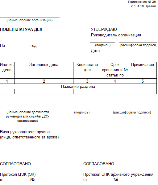 1с скопировать группу номенклатуры