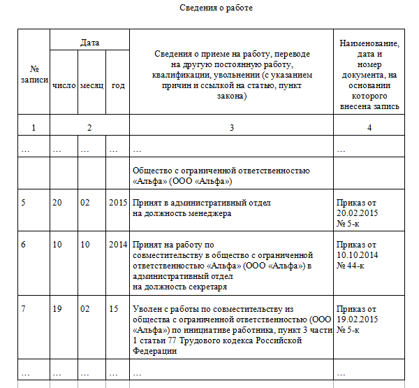 Запись о приеме по внешнему совместительству в трудовой книжке образец