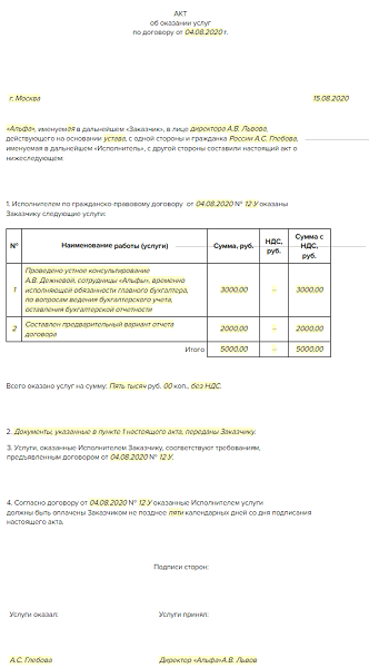 Акты выполненных работ по гпх образец