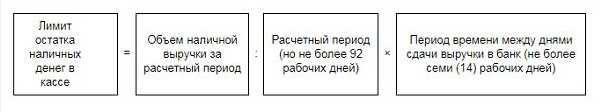 Лимит кассы на 2022 год образец