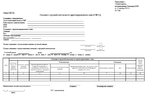 Как заполнить сзв тд при подаче заявления на ведение трудовых книжек образец