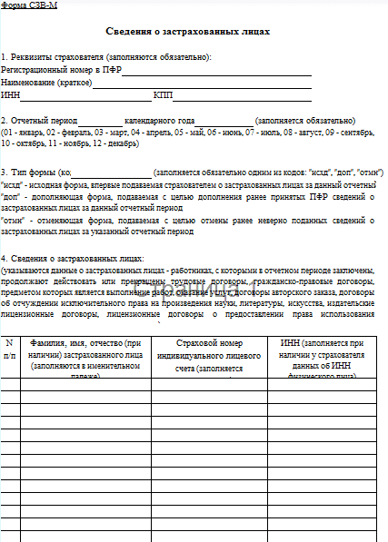 Какой документ подтверждает сдачу отчетности в пфр 1с