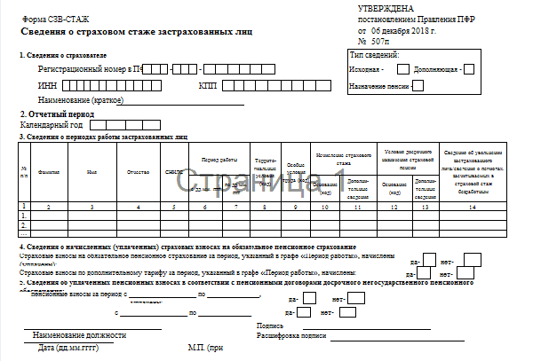 На какой счет отнести штраф за сзв м по пфр в 1с