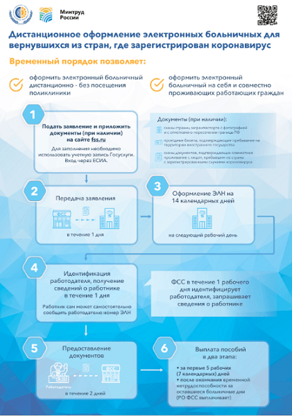 Как провести больничный по карантину в 1с зуп