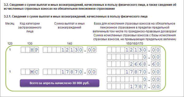 Ошибки в рсв за 1 квартал 2021 в 1с зуп