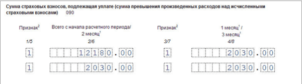 Как заполнить приложение 2 рсв за 2 квартал 2020 года пострадавшим отраслям