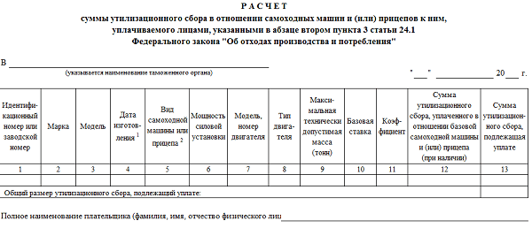 Расчет суммы утилизационного сбора в отношении колесных транспортных средств образец