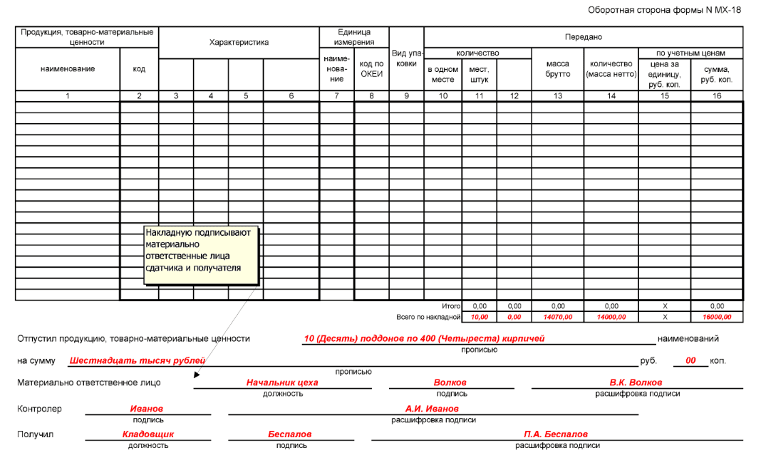 Мх 18 накладная на передачу готовой продукции в места хранения образец