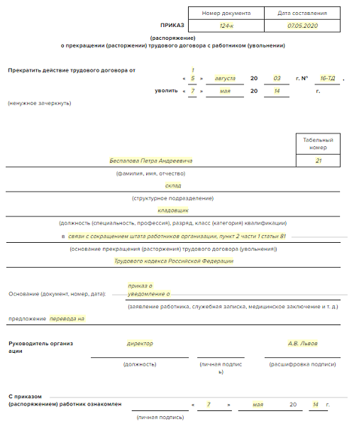 Приказ об увольнении по собственному желанию образец 2021