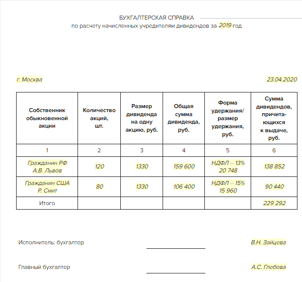 Бухгалтерская справка о выплате дивидендов единственному учредителю образец