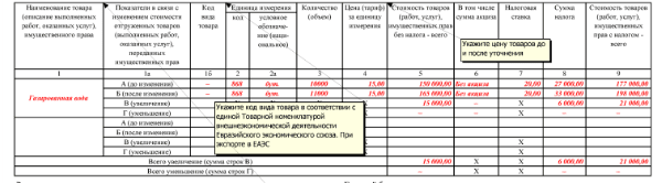 Корректировочный счет фактура номер не уникален 1с