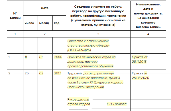 Образец запись в трудовой книжке о сокращении штата