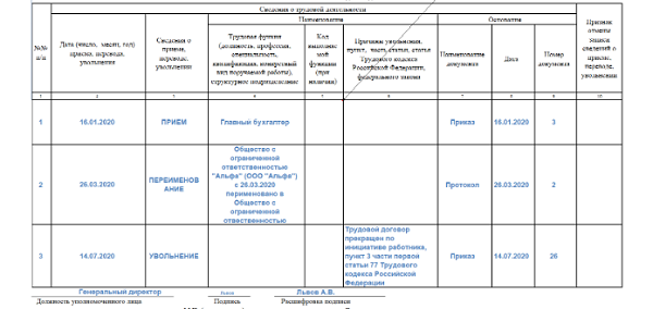 Справка по форме стд р образец