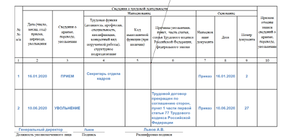 Стд р образец заполнения при увольнении