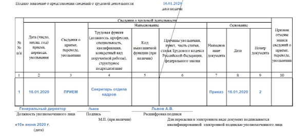 Стдр р образец форма