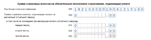Расчет по страховым взносам нулевой образец заполнения