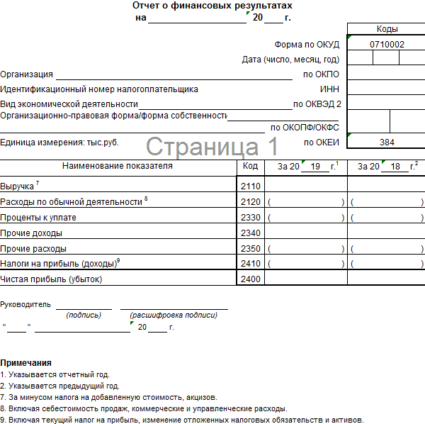 Бухгалтерская отчетность картинки