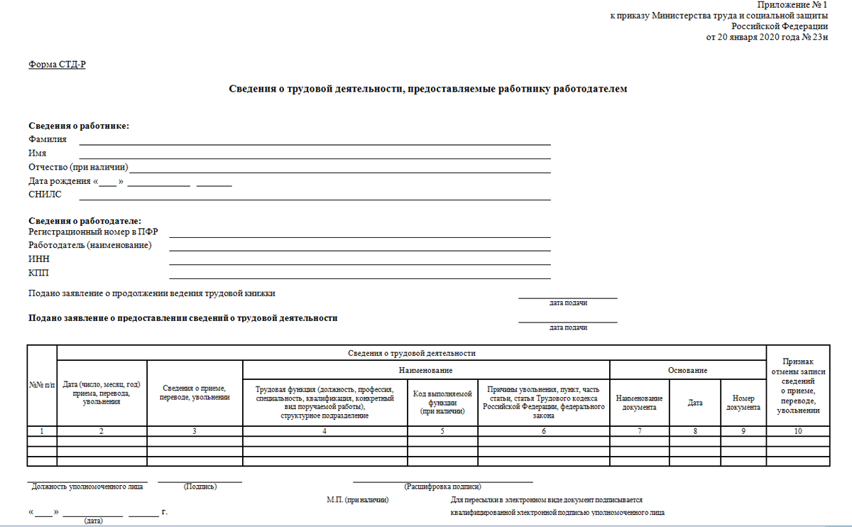 Сведения о трудовой деятельности предоставляемые работнику работодателем образец заполнения