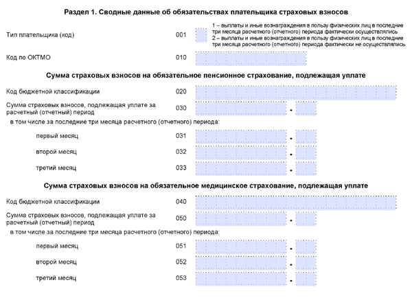 Как сдать корректировку рсв по 3 разделу на одного сотрудника в 1с