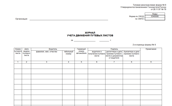 Журнал ведения путевых листов образец