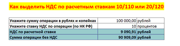 Вернули ндс из бюджета проводки в 1с