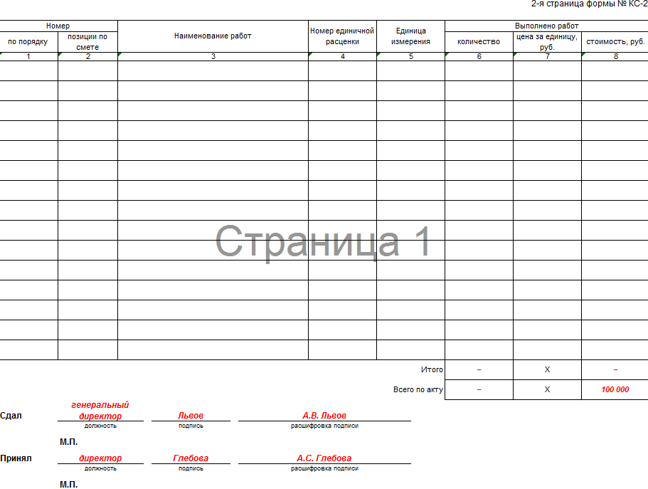 Форма 14а акт приемки траншей каналов туннелей и блоков под монтаж кабелей