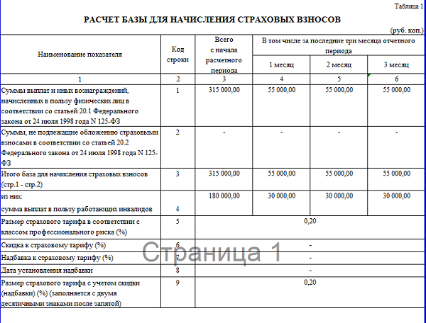 В 1с не заполняется 4 фсс