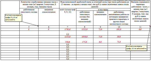 Образец заполнения п4