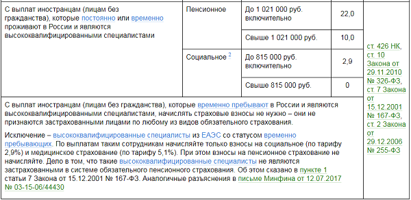 Выплаты иностранцам