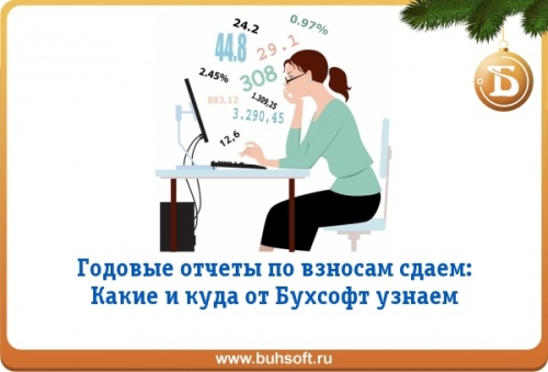 Сдать отчет. Годовой отчет картинки. Годовой отчет сдан. Открытка на сдачу отчета. Пожелание сдачи отчета картинка.