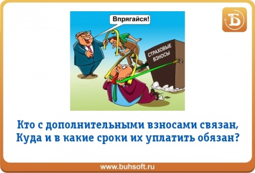 Когда ИП нужно оплатить дополнительные страховые взносы за 2016 год