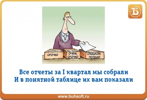 Таблица по срокам сдачи отчетности за 1 квартал 2017 года