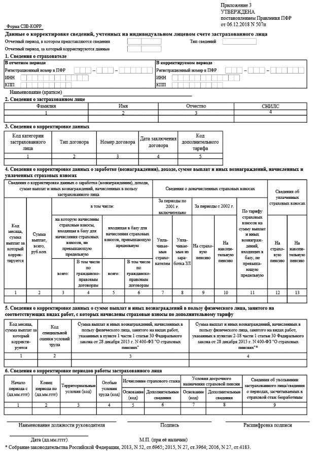 Сзв корр особая образец заполнения