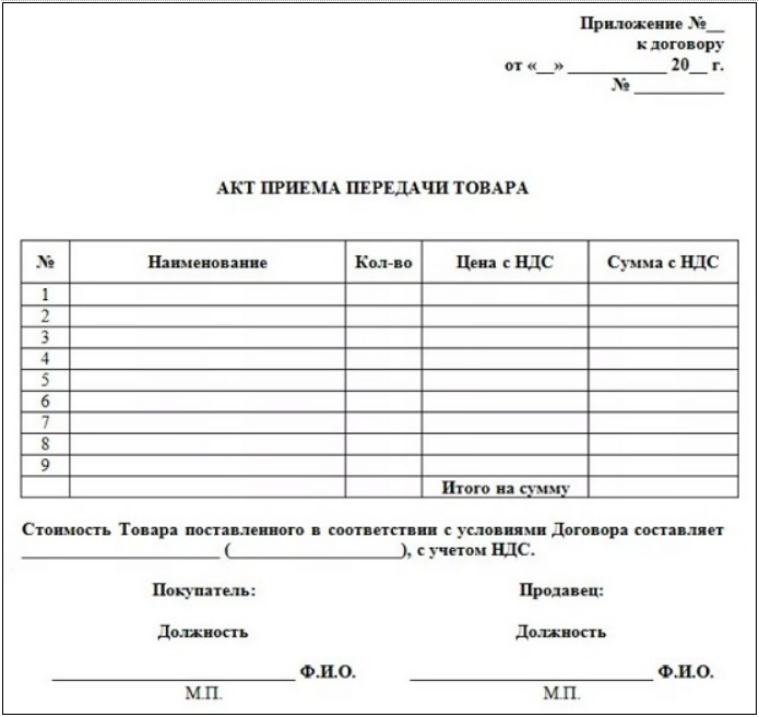 Акт приема передачи материалов образец