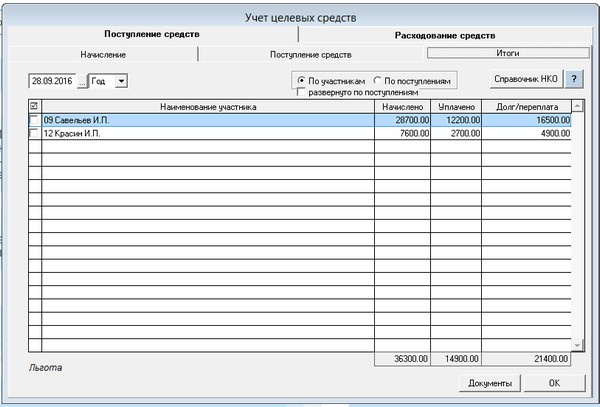 Программа бухсофт зарплата и кадры