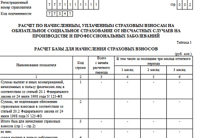 4 фсс за 3 квартал 2021 новая форма образец заполнения нулевой