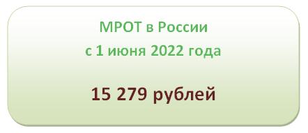 1с проект года 2022