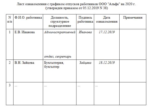 Журнал регистрации уведомлений на отпуск образец