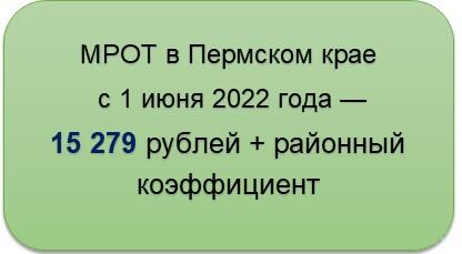 Мрот в пермском крае. МРОТ В Пермском крае в 2022. Прожиточный минимум в Пермском крае на 2022. Районный коэффициент в Пермском крае 2022.