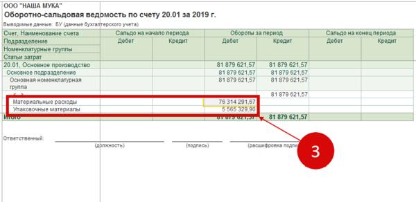 Как в 8 3 1с создать осв по счету 10 по подразделениям