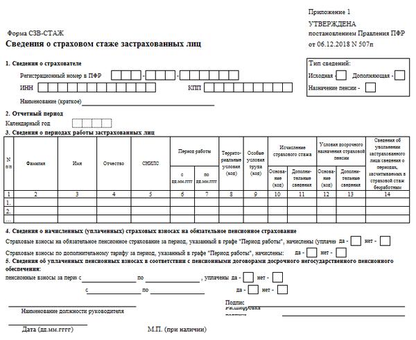 Сзв стаж что это. Бланк СЗВ стаж за 2020 год. СЗВ стаж картинки. СЗВ-стаж сроки сдачи отчетности. Отчет СЗВ стаж за 2020 год сроки сдачи отчетности.