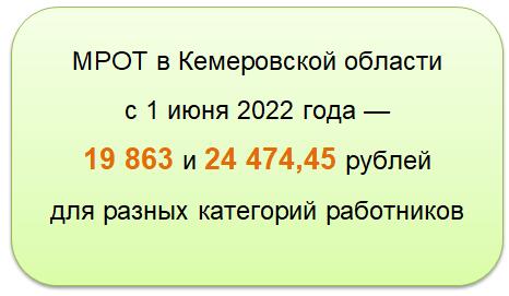 Мрот 2023 псковская область