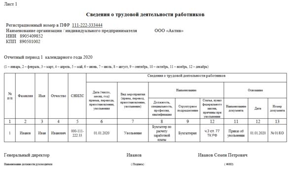 Как должен выглядеть файл сзв тд