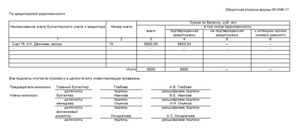 Как оформляется инвентаризация дебиторской и кредиторской задолженности