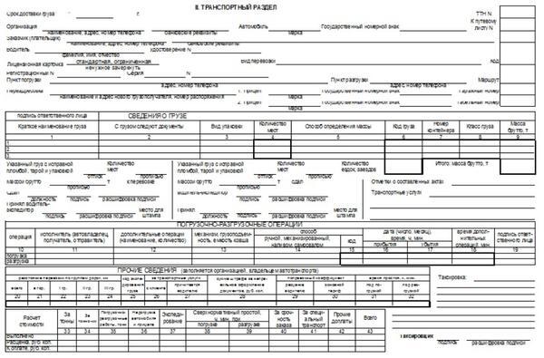 Товаротранспортная накладная образец